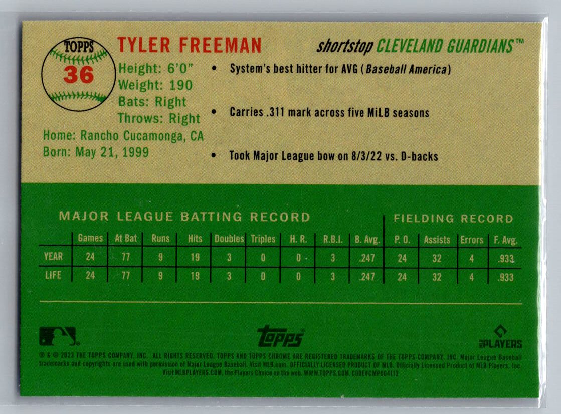 2023 Topps Chrome Platinum Anniversary #36 Tyler Freeman Blue Prism Refractor