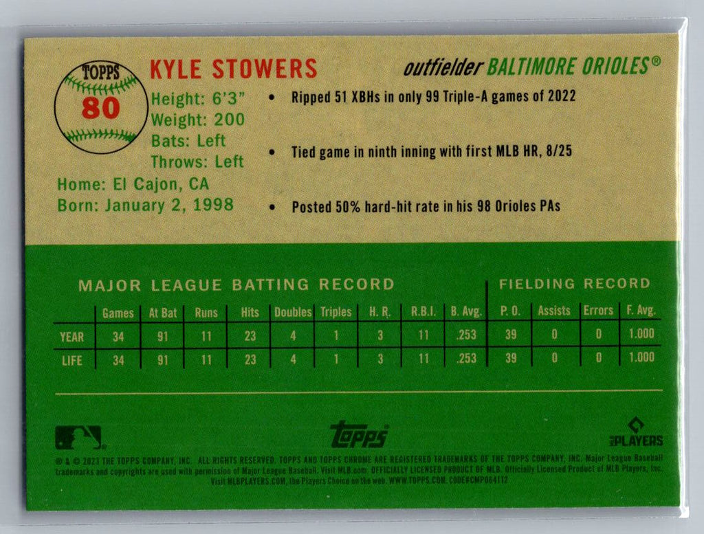 2023 Topps Chrome Platinum Anniversary #80 Kyle Stowers Blue Prism Refractor