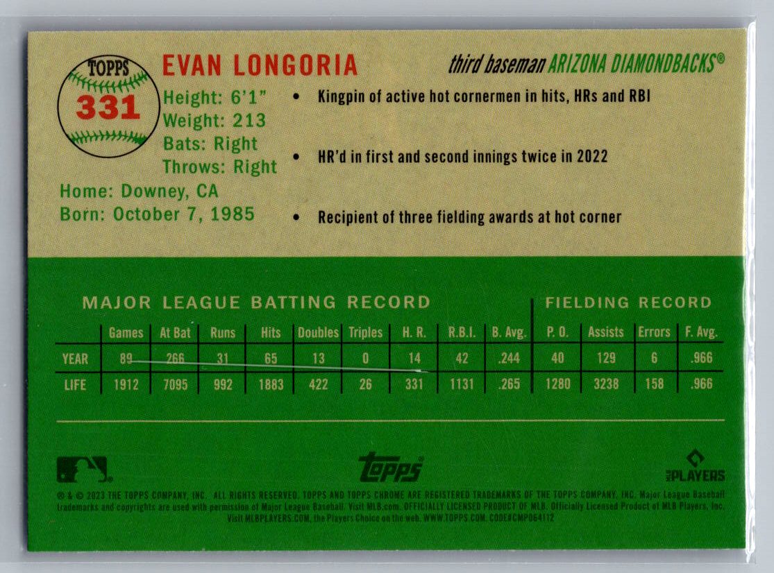 2023 Topps Chrome Platinum Anniversary #331 Evan Longoria Blue Prism Refractor