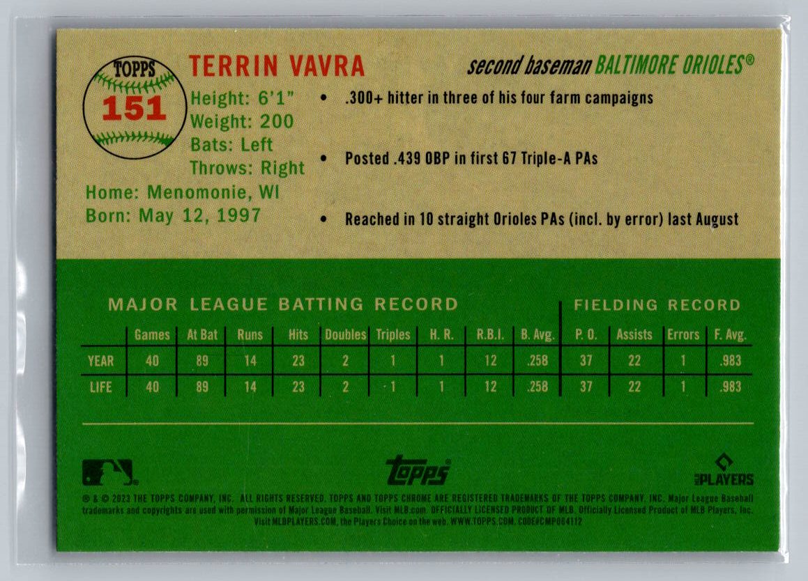 2023 Topps Chrome Platinum Anniversary #151 Terrin Vavra Prism Refractor
