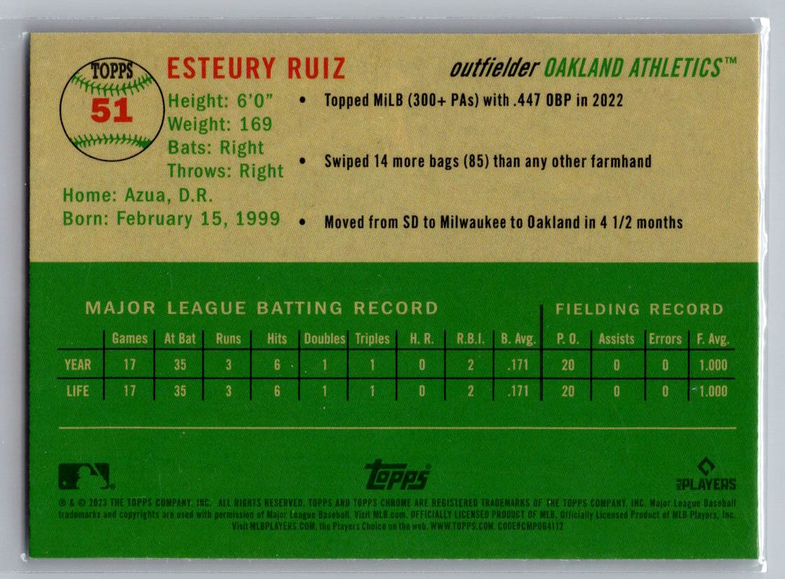 2023 Topps Chrome Platinum Anniversary #51 Esteury Ruiz Prism Refractor