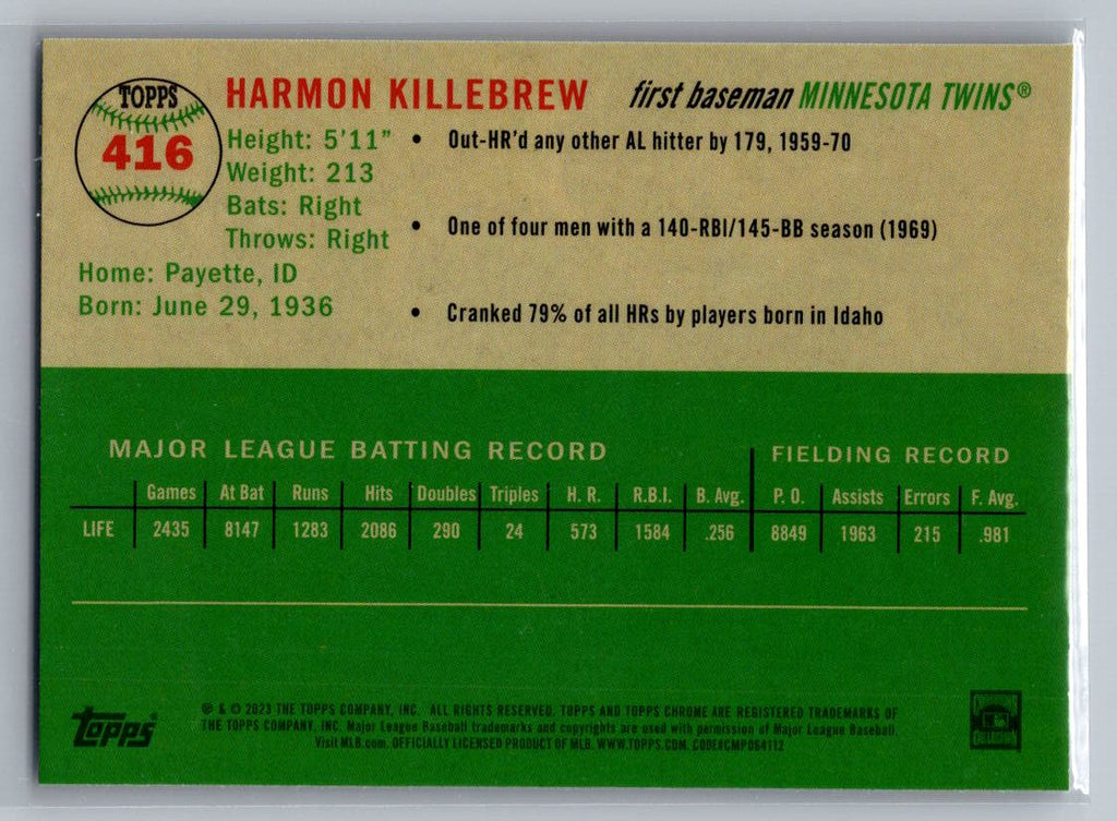 2023 Topps Chrome Platinum Anniversary #416 Harmon Killebrew