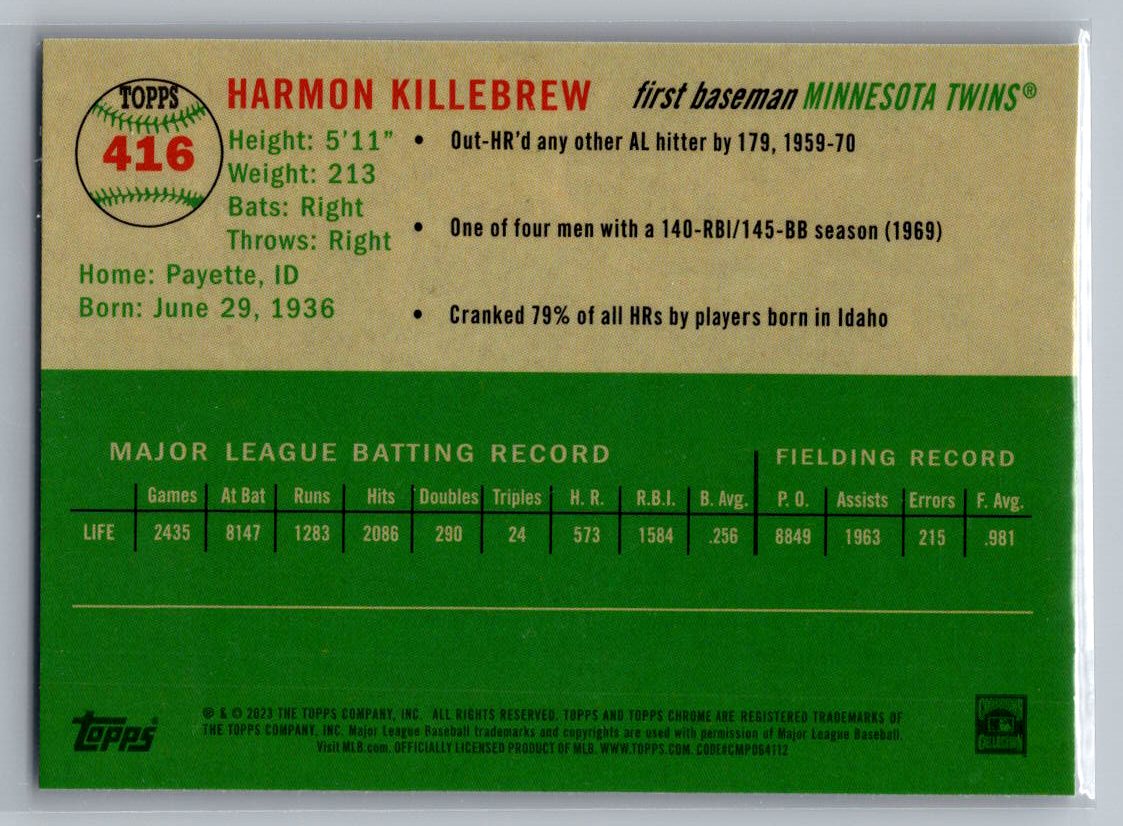 2023 Topps Chrome Platinum Anniversary #416 Harmon Killebrew