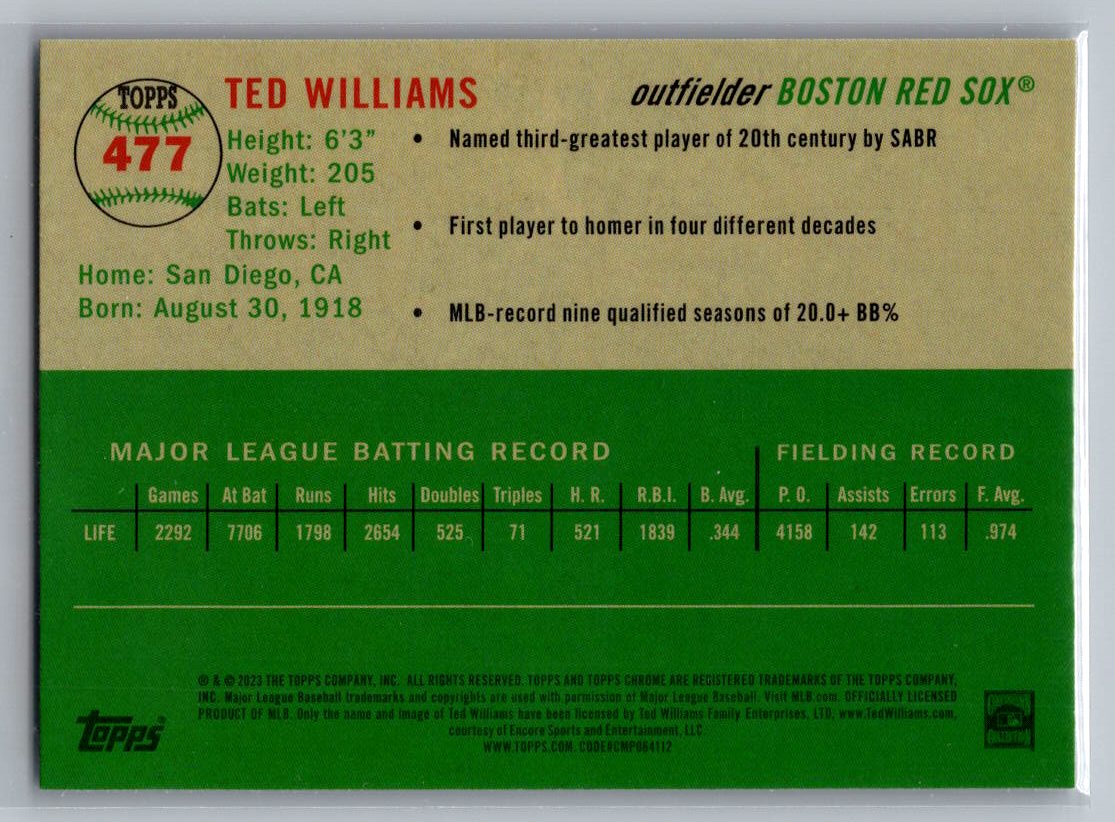 2023 Topps Chrome Platinum Anniversary #477 Ted Williams