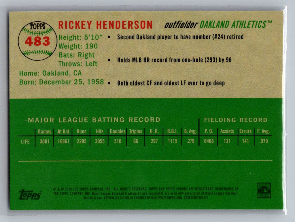 2023 Topps Chrome Platinum Anniversary #483 Rickey Henderson