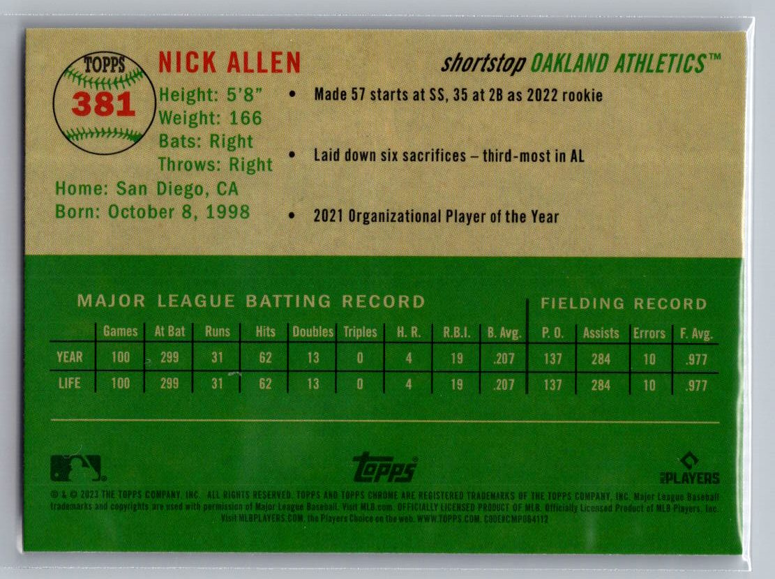 2023 Topps Chrome Platinum Anniversary #381 Nick Allen