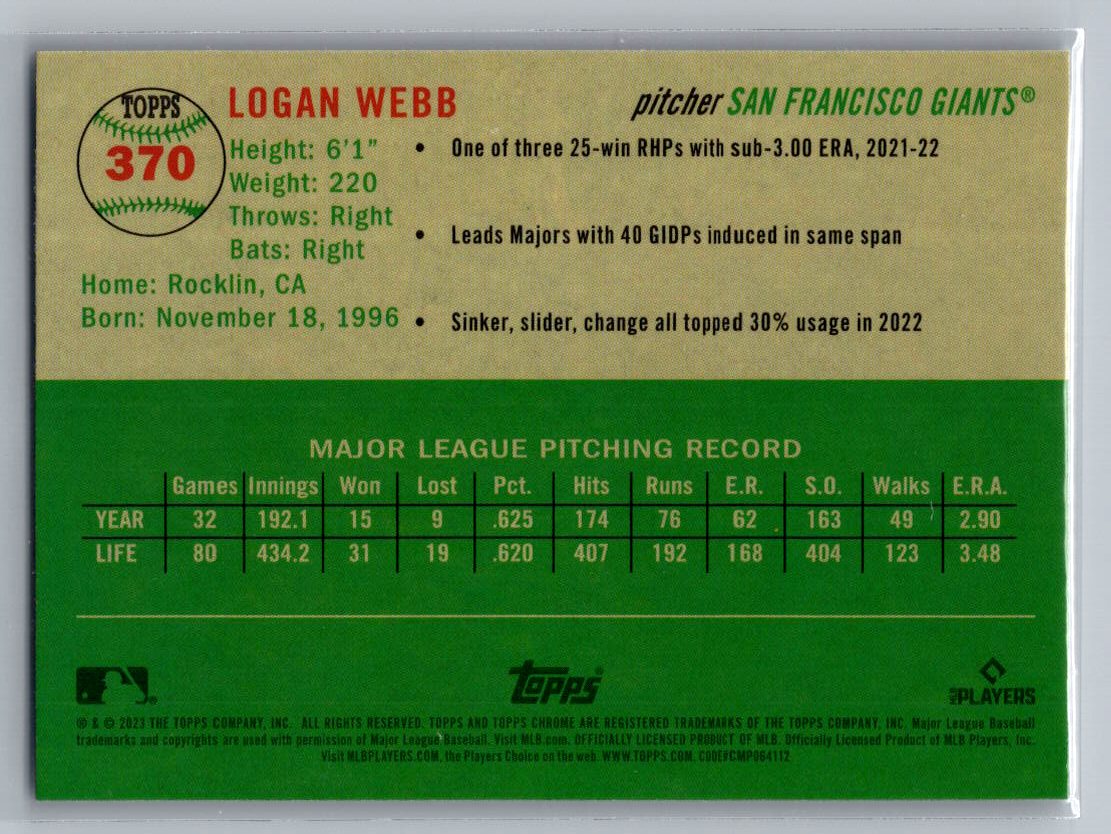 2023 Topps Chrome Platinum Anniversary #370 Logan Webb
