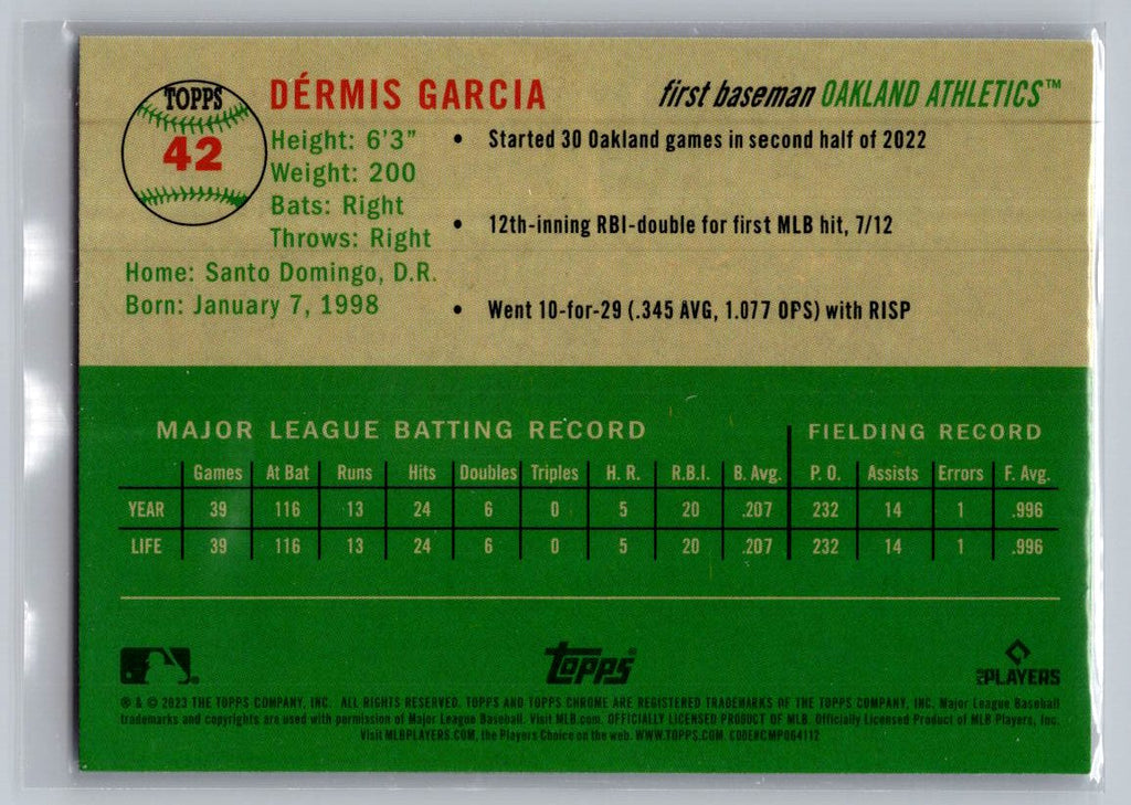 2023 Topps Chrome Platinum Anniversary #42 Dérmis Garcia