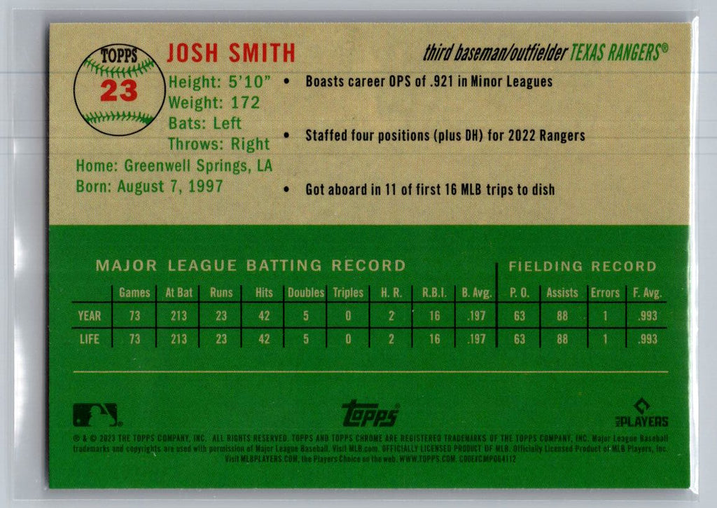 2023 Topps Chrome Platinum Anniversary #23 Josh Smith