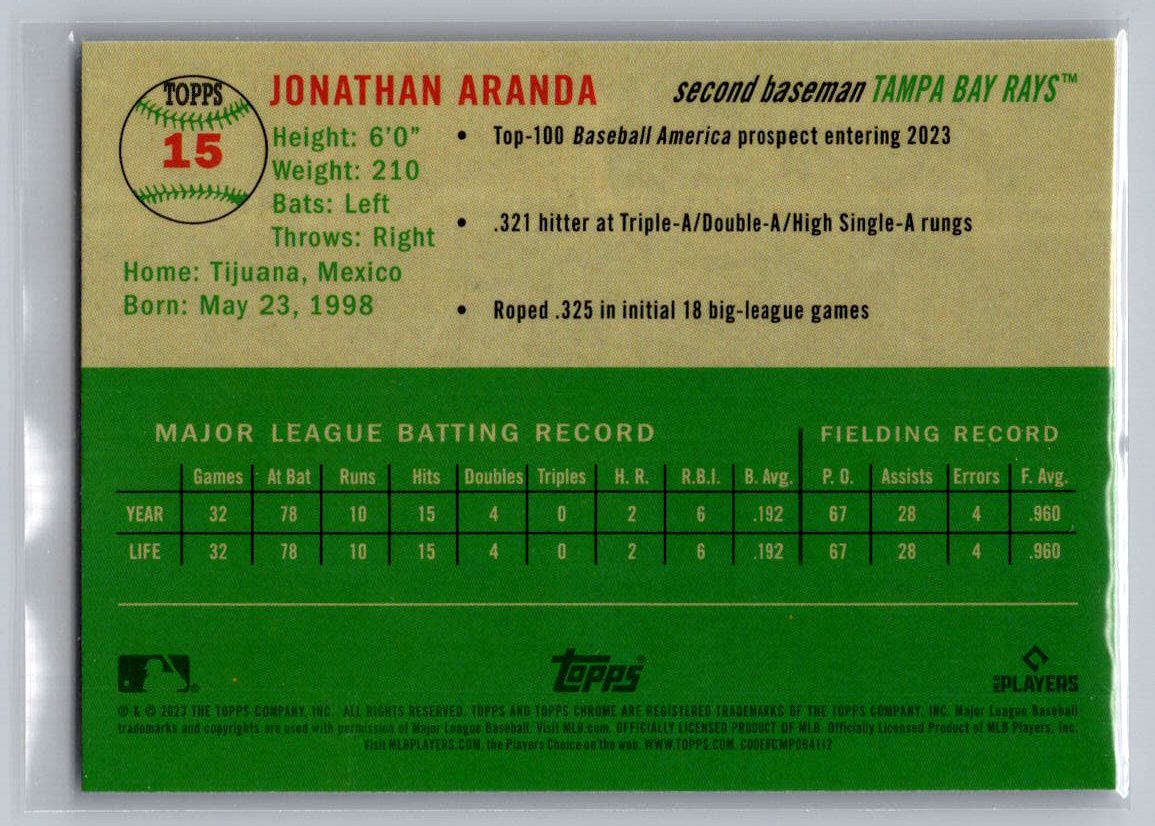 2023 Topps Chrome Platinum Anniversary #15 Jonathan Aranda