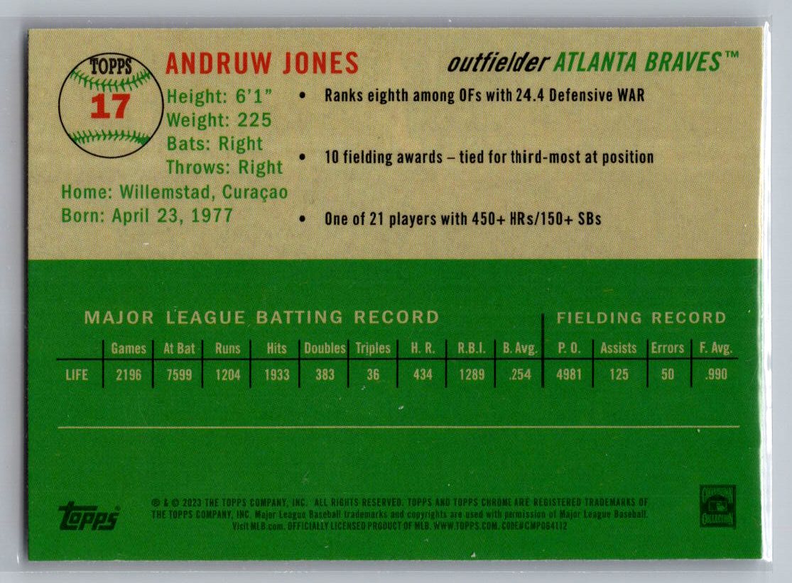 2023 Topps Chrome Platinum Anniversary #17 Andruw Jones