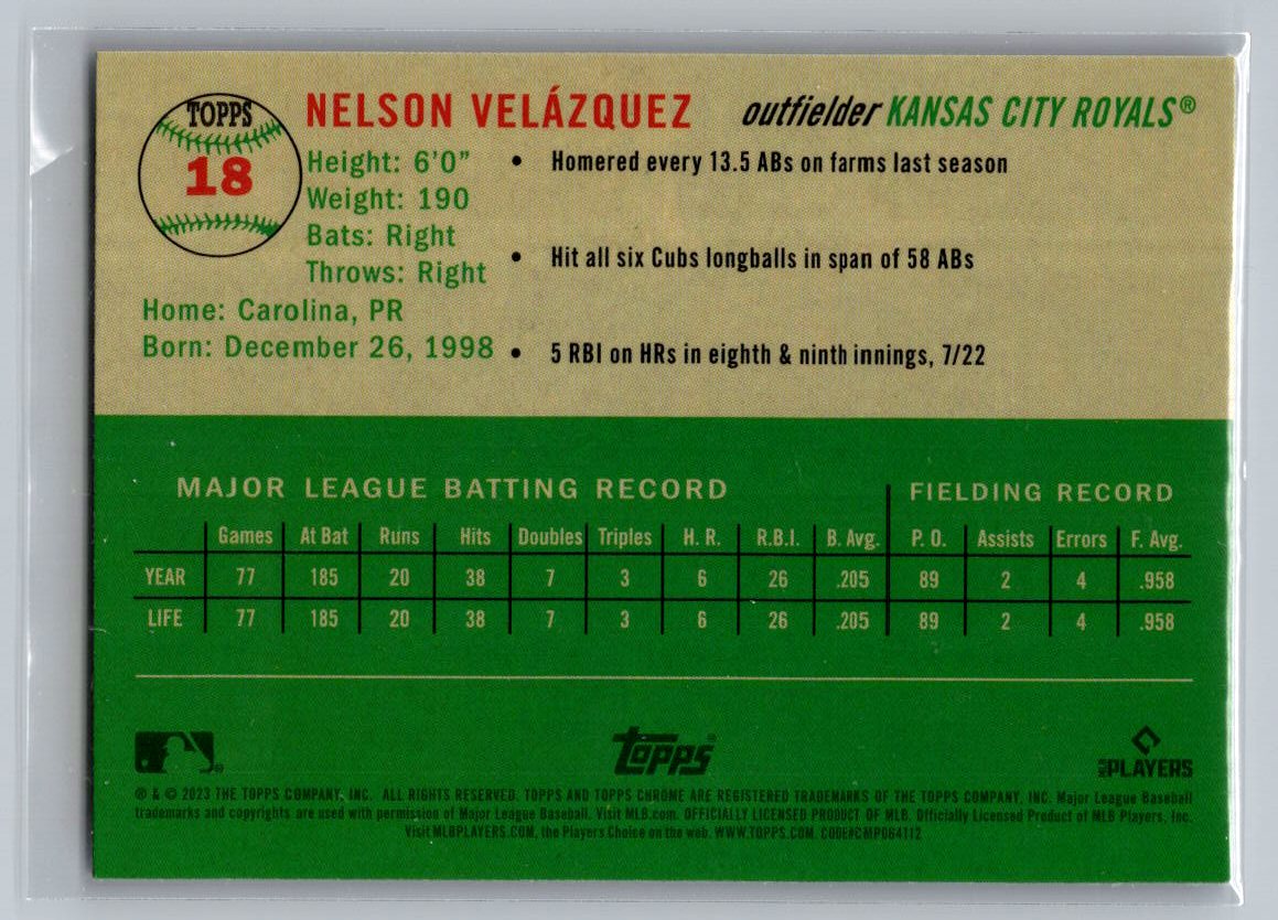 2023 Topps Chrome Platinum Anniversary #18 Nelson Velázquez