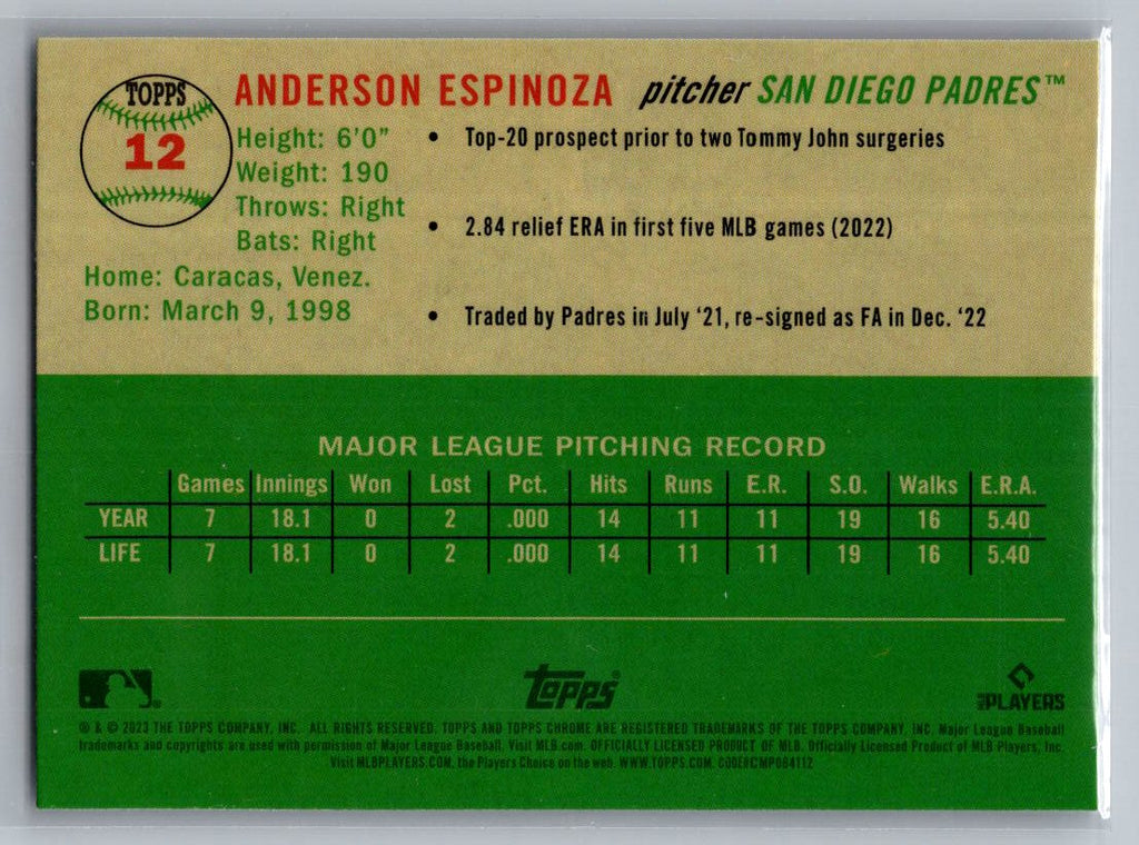 2023 Topps Chrome Platinum Anniversary #12 Anderson Espinoza