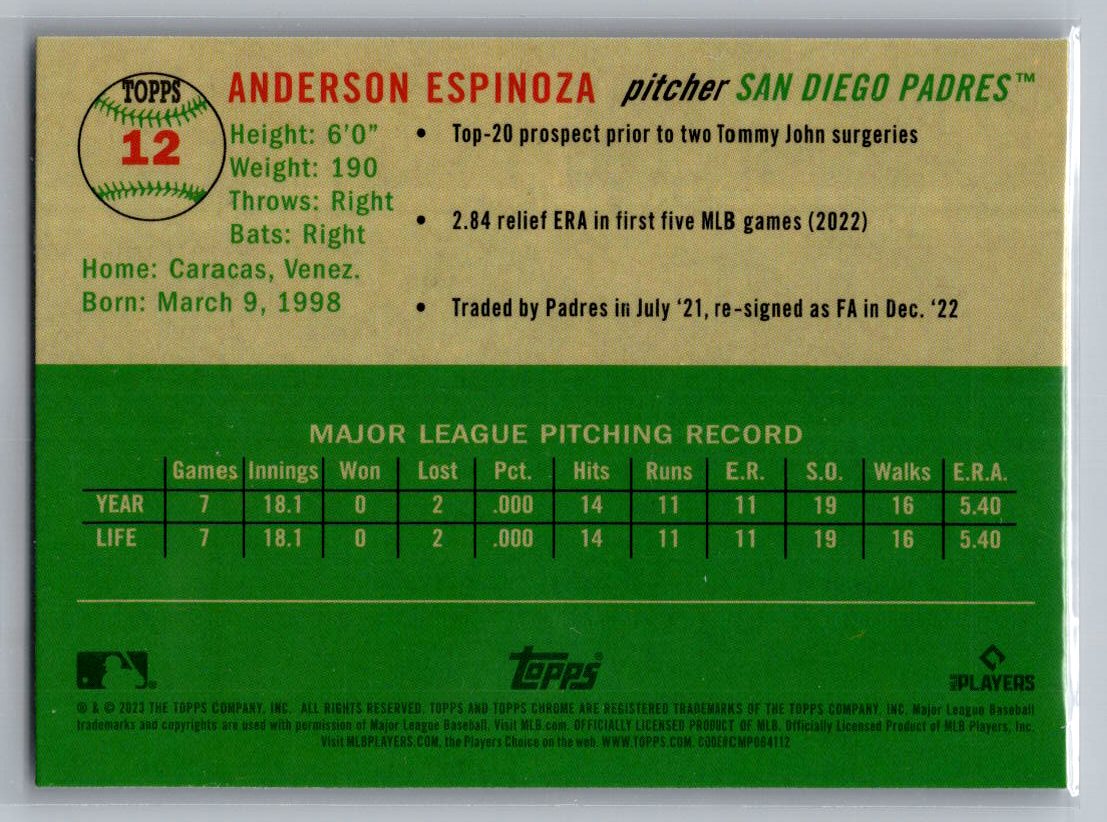 2023 Topps Chrome Platinum Anniversary #12 Anderson Espinoza