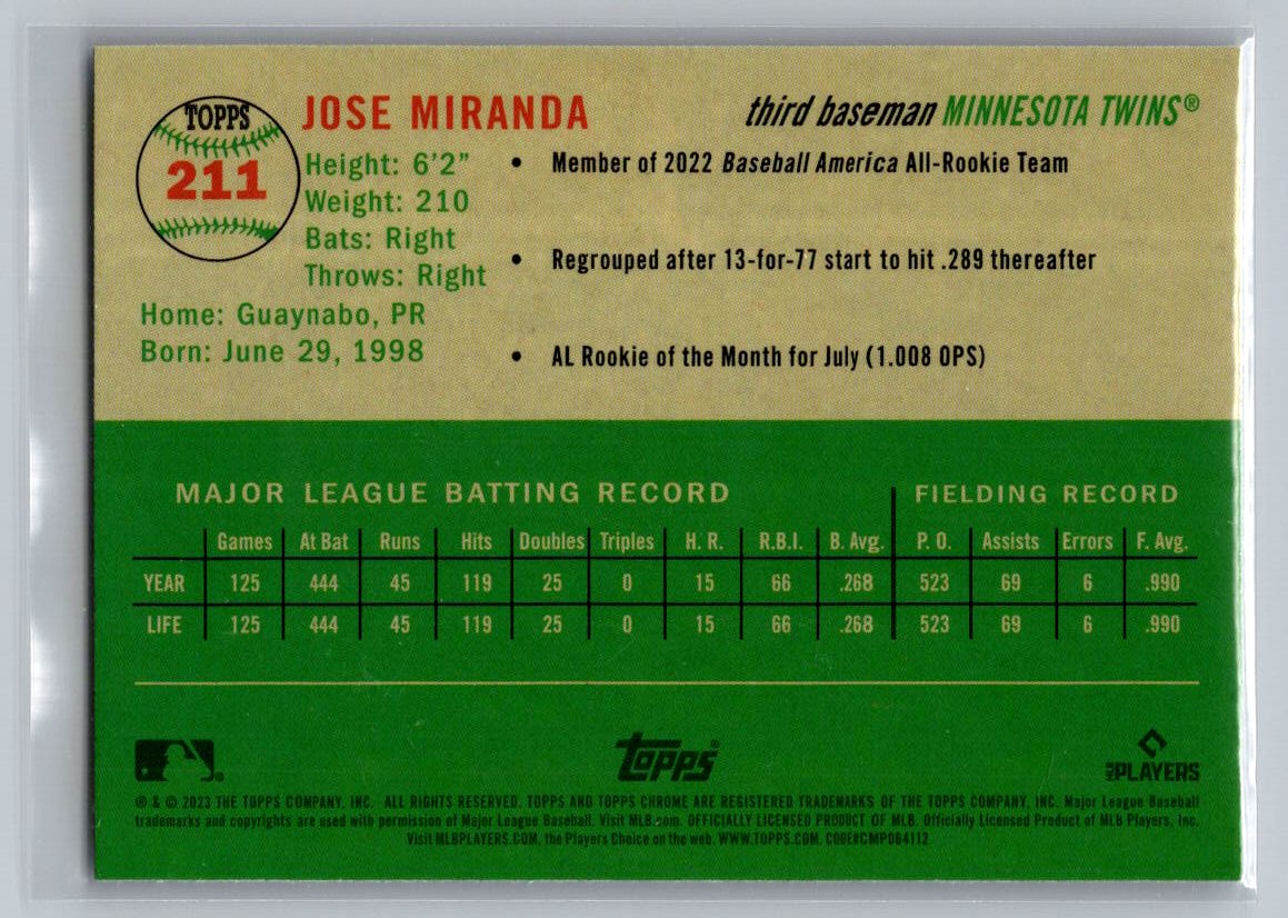 2023 Topps Chrome Platinum Anniversary #211 Jose Miranda