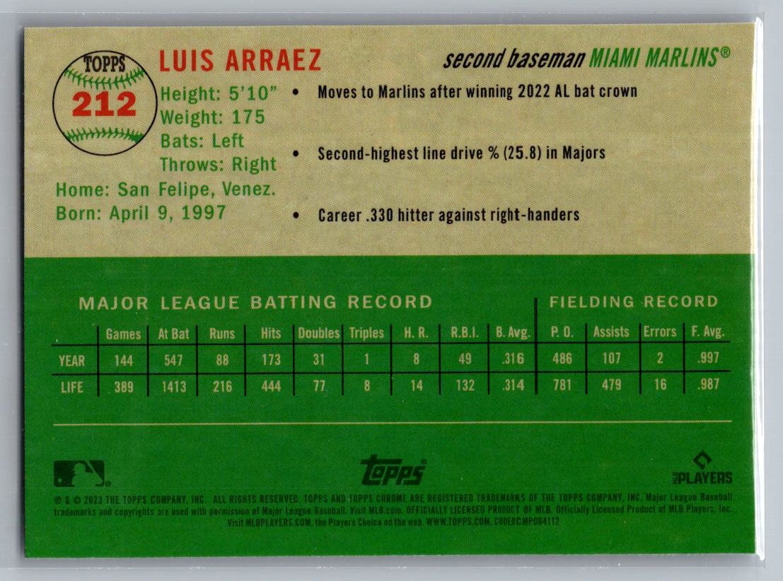 2023 Topps Chrome Platinum Anniversary #212 Luis Arraez
