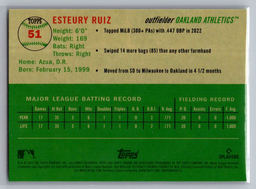 2023 Topps Chrome Platinum Anniversary #51 Esteury Ruiz