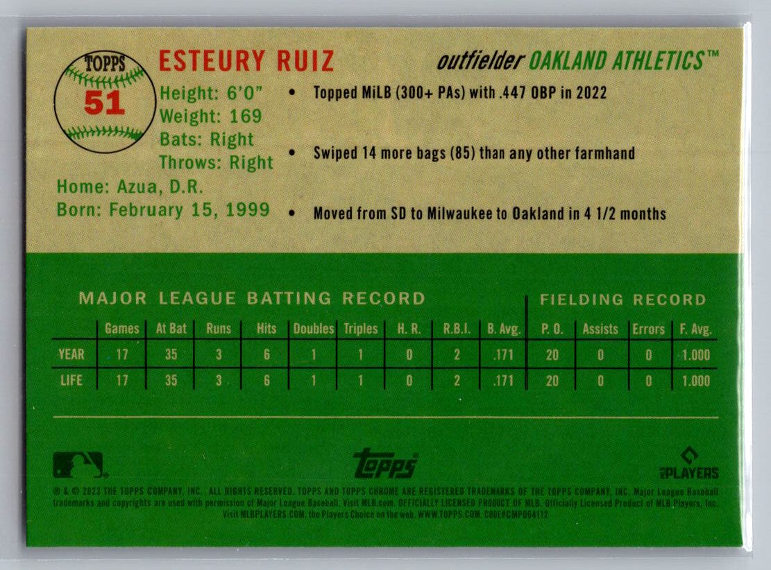 2023 Topps Chrome Platinum Anniversary #51 Esteury Ruiz