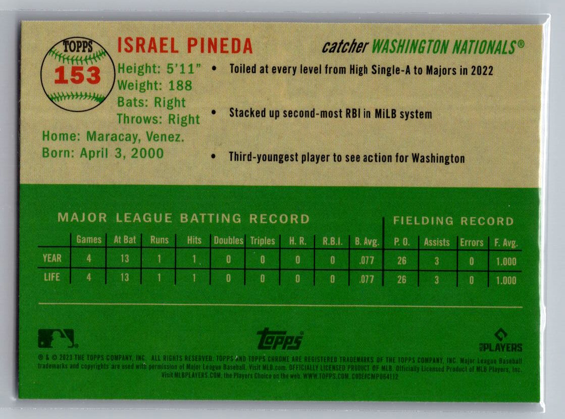 2023 Topps Chrome Platinum Anniversary #153 Israel Pineda