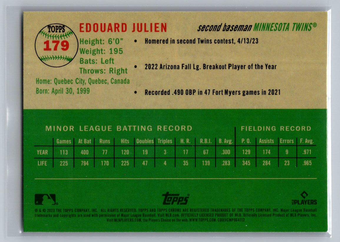 2023 Topps Chrome Platinum Anniversary #179 Edouard Julien