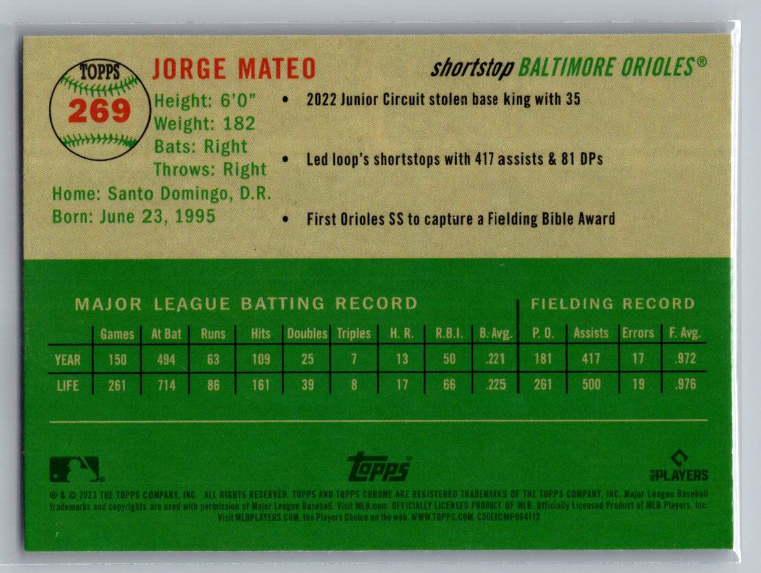 2023 Topps Chrome Platinum Anniversary #269 Jorge Mateo