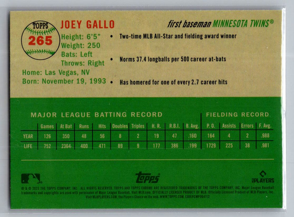 2023 Topps Chrome Platinum Anniversary #265 Joey Gallo