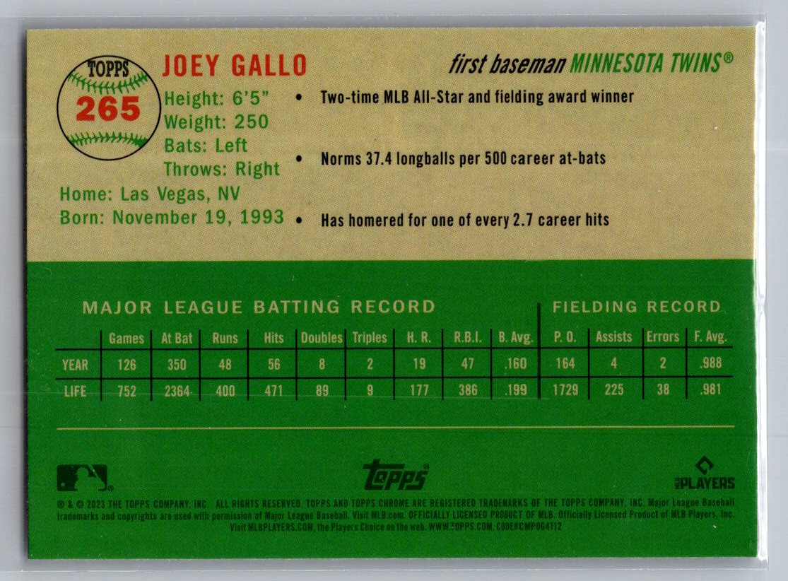 2023 Topps Chrome Platinum Anniversary #265 Joey Gallo