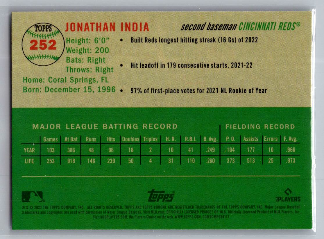 2023 Topps Chrome Platinum Anniversary #252 Jonathan India