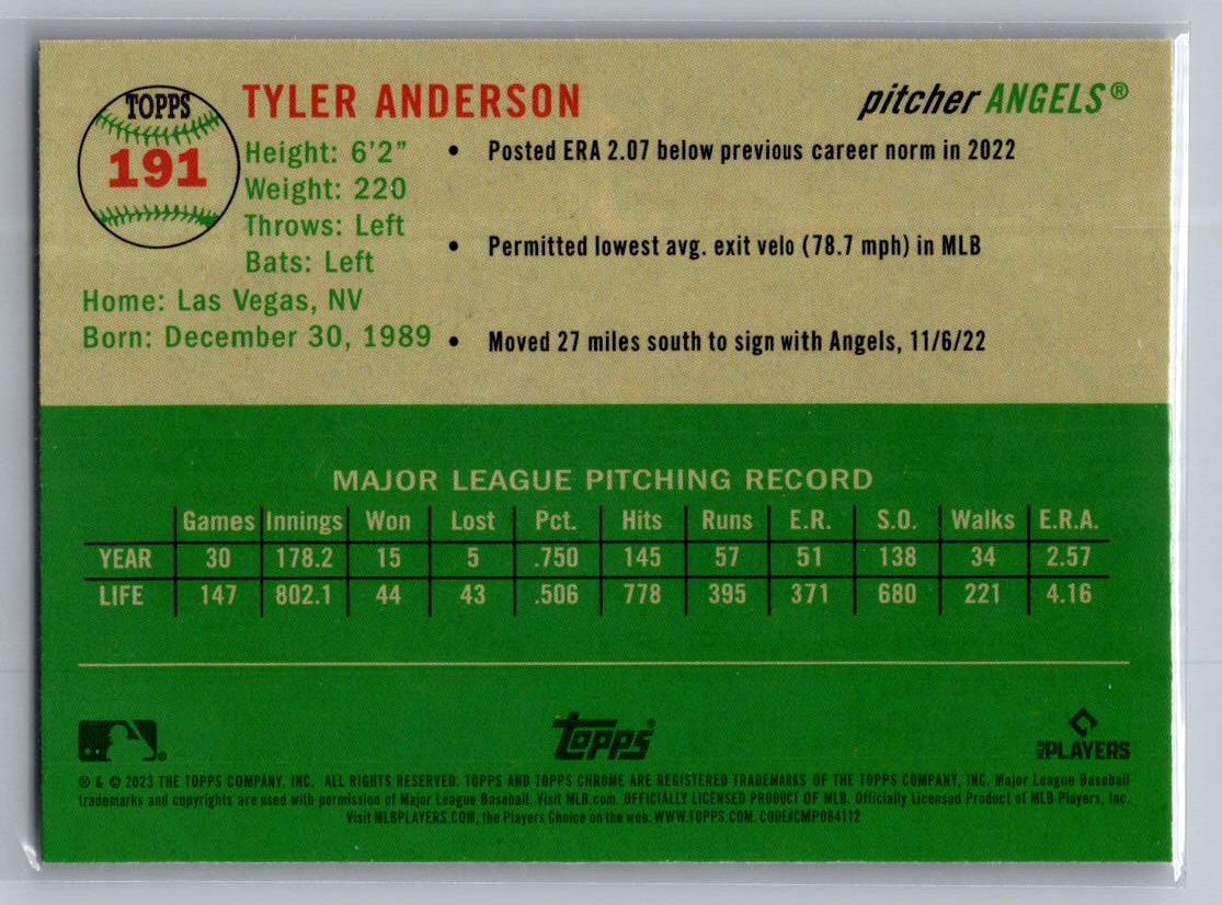 2023 Topps Chrome Platinum Anniversary #191 Tyler Anderson