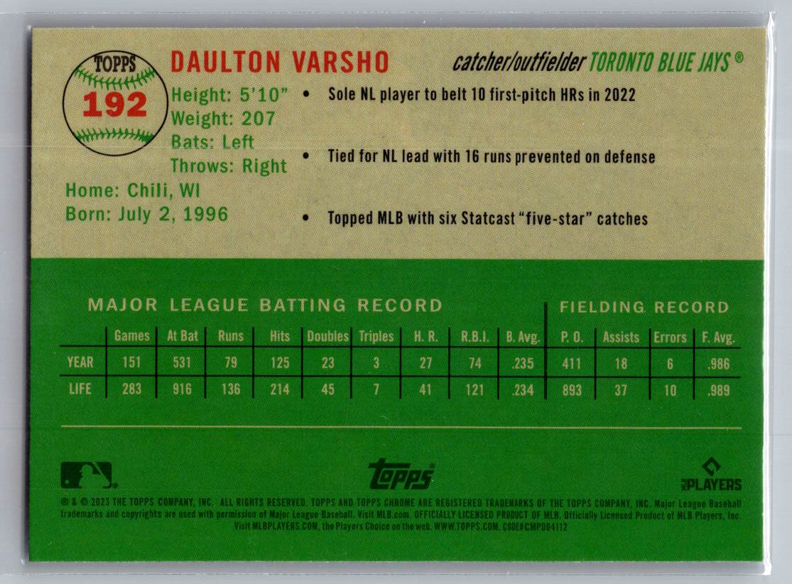 2023 Topps Chrome Platinum Anniversary #192 Daulton Varsho