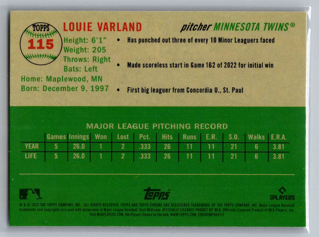 2023 Topps Chrome Platinum Anniversary #115 Louie Varland