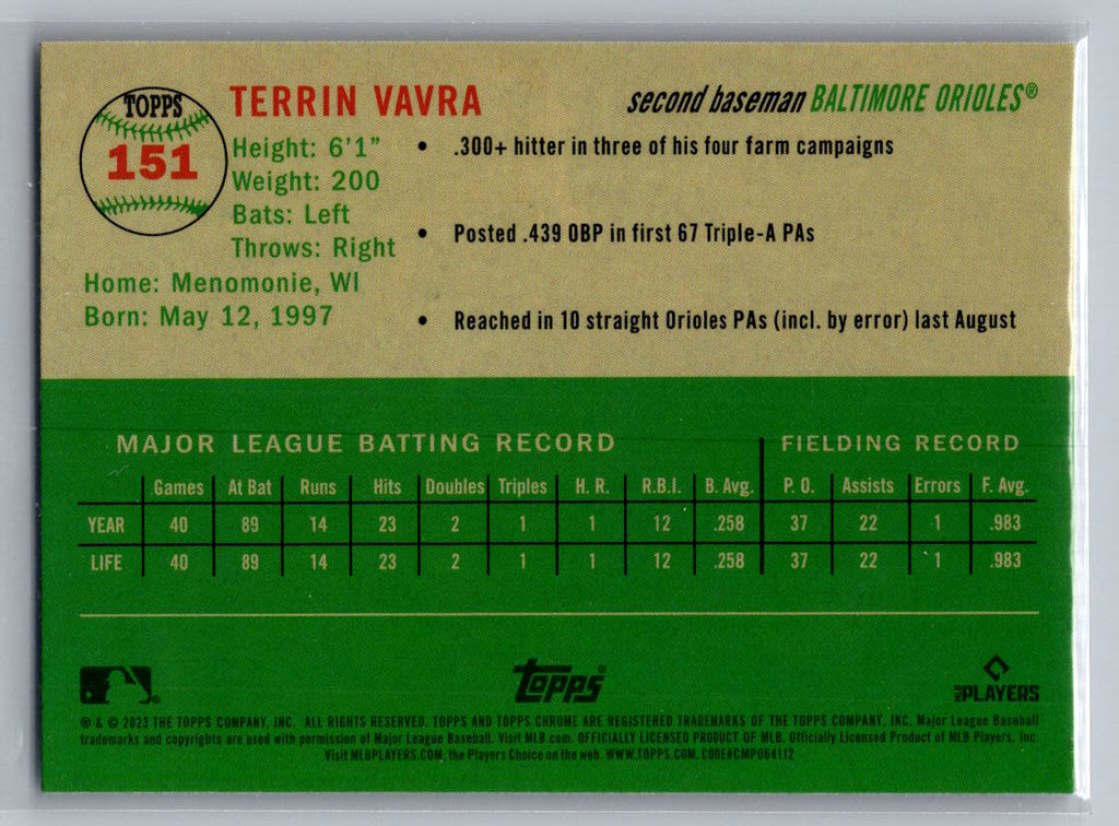 2023 Topps Chrome Platinum Anniversary #151 Terrin Vavra