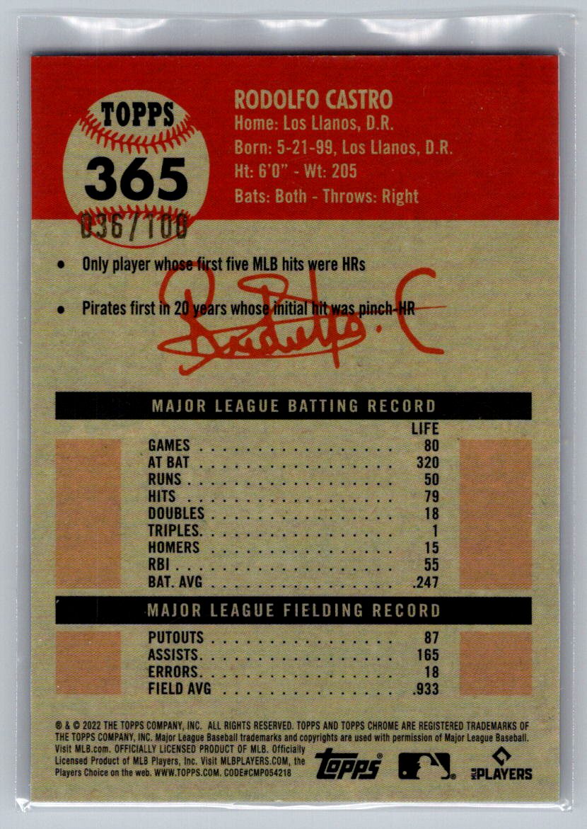 2022 Topps Chrome Platinum Anniversary #365 Rodolfo Castro Blue Atomic Refractor