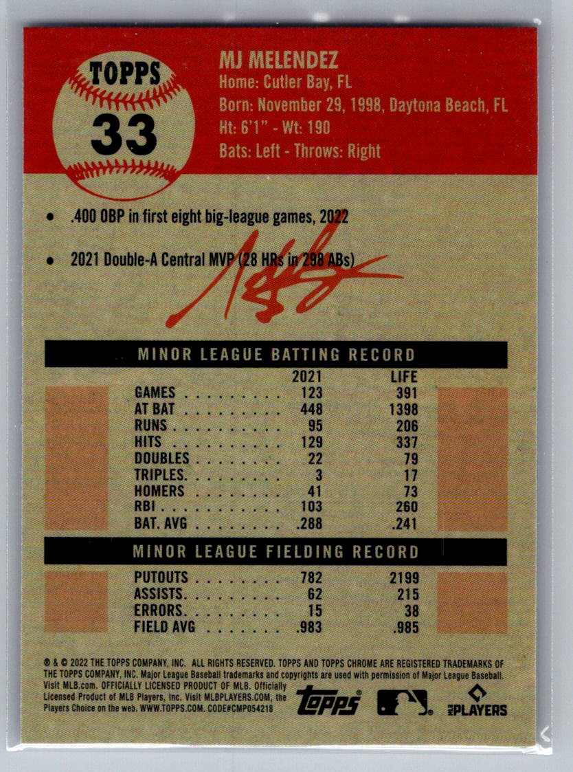 2022 Topps Chrome Platinum Anniversary #33 MJ Melendez