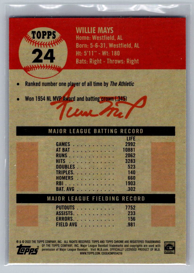 2022 Topps Chrome Platinum Anniversary #24 Willie Mays Blue Prism Refractor